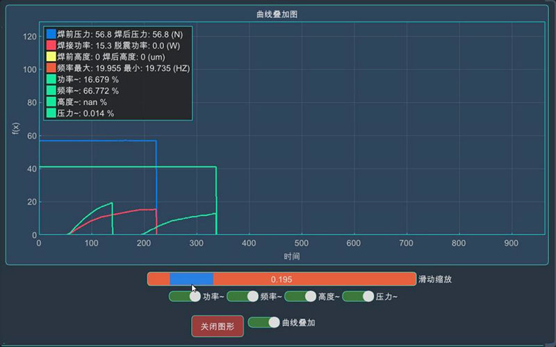 システム (1)