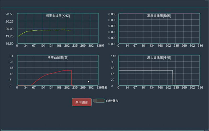 システム (3)